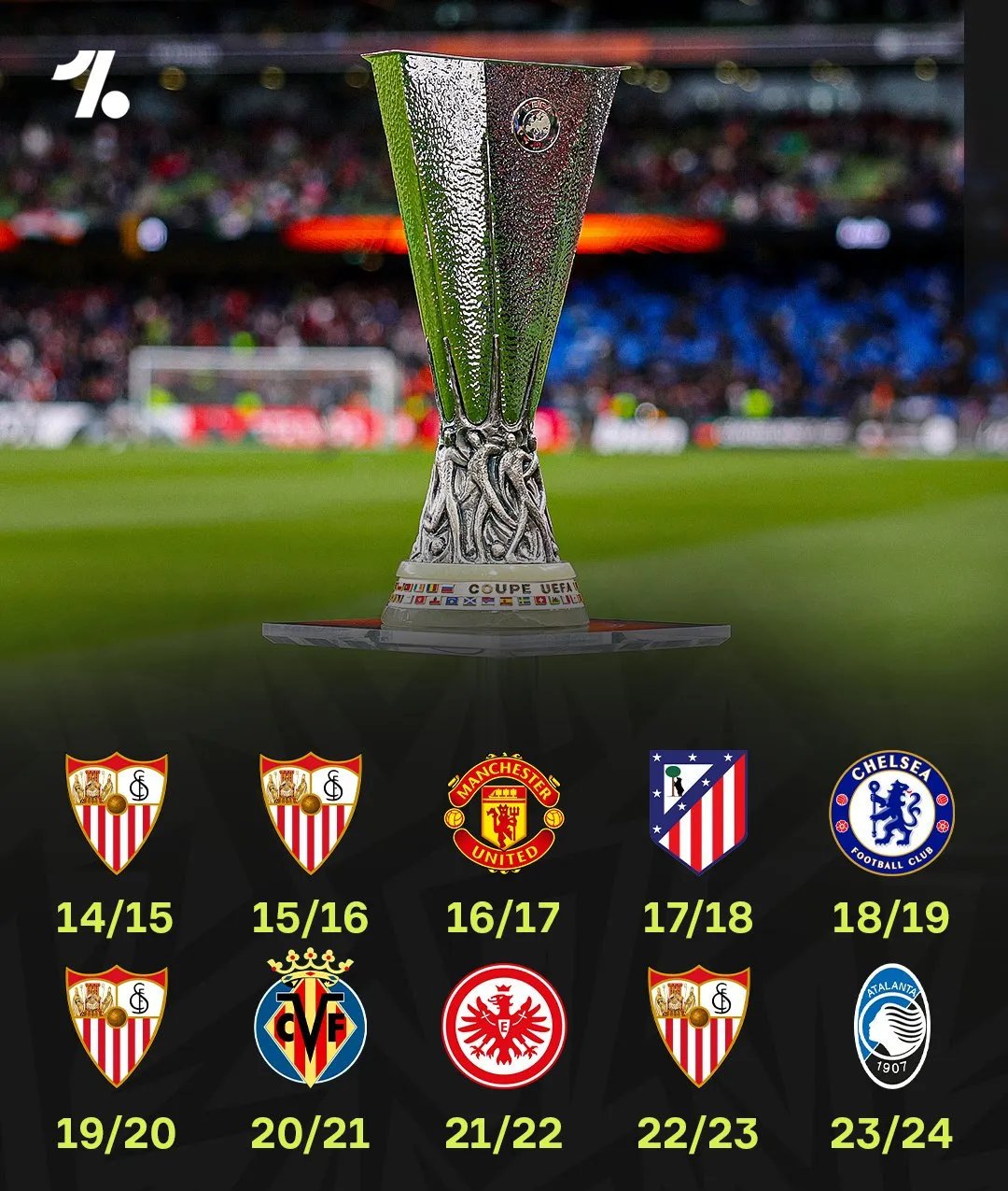 塞维利亚完胜英格兰，马尔基尼奥斯惊艳世界的简单介绍