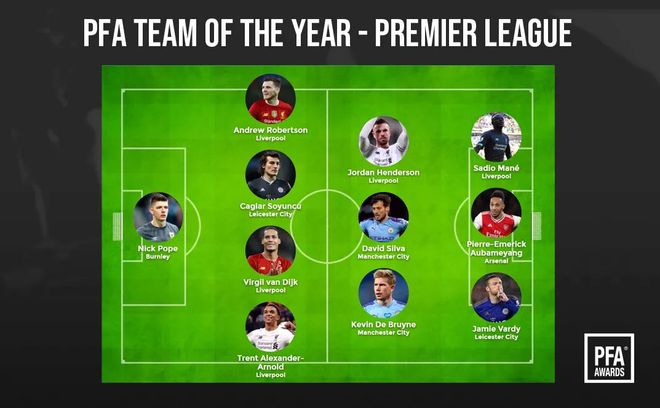 包含瑞典轻取英格兰，德布劳内关键制胜的词条