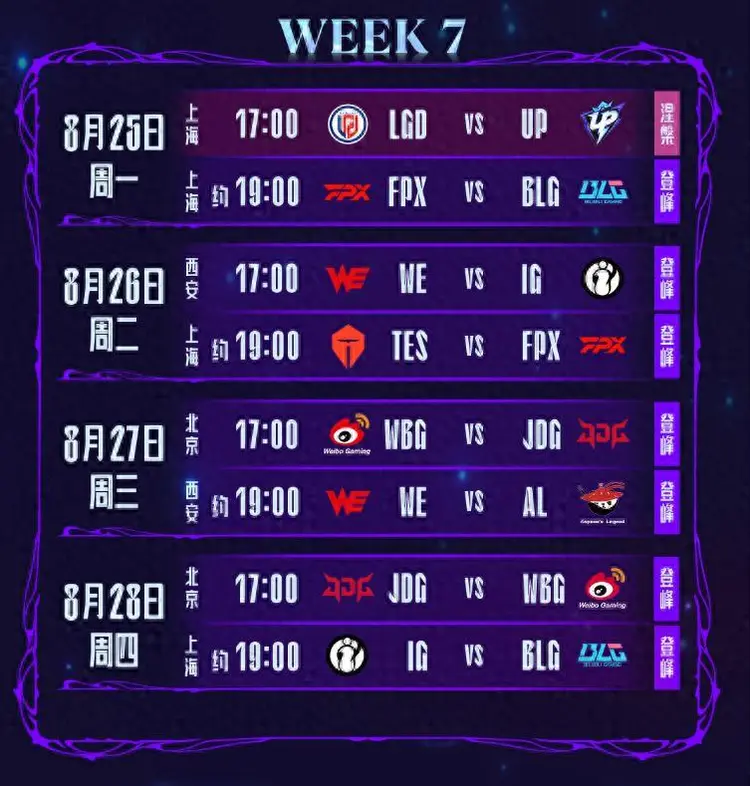 JDG轻取TeamWE，Viper打破历史纪录